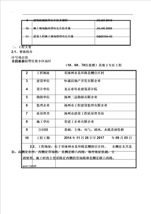 住宅南区项目围墙施工方案