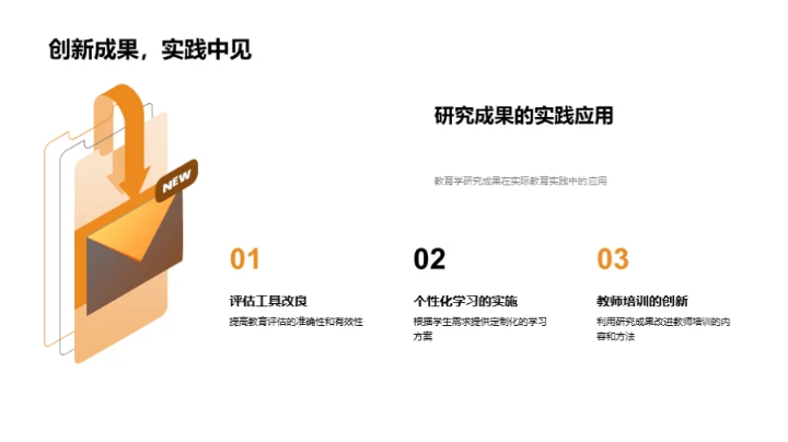 教育学研究解析