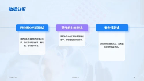 蓝色商务现代新药研发进展PPT模板