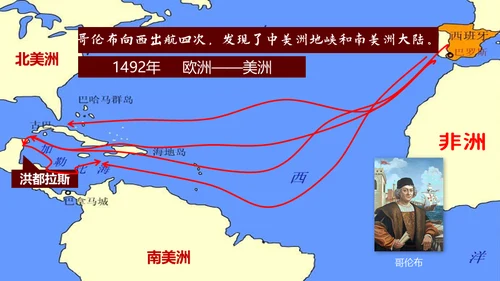 探新航路古代海洋丝绸之路通用PPT模板