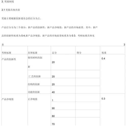 研发中心绩效考核奖励制度.docx