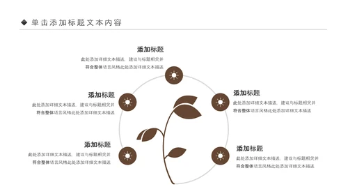 中医学中医院中医文化中草药PPT模板