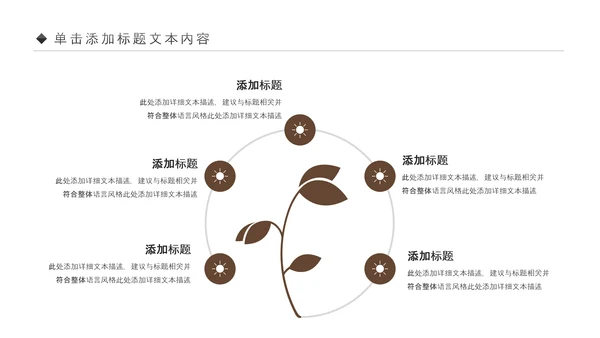 中医学中医院中医文化中草药PPT模板