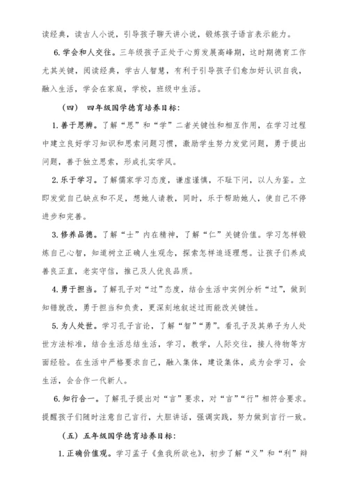 沙溪小学立德树人综合项目活动实施专项方案.docx