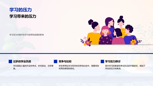 高中生压力应对PPT模板
