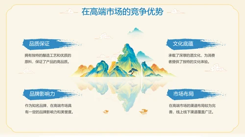 酱香白酒鉴赏会ppt模板