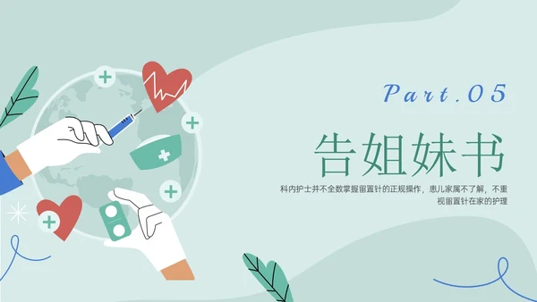 静脉留置针的护理课件蓝色简约医疗器械图标清新留置针护理出现的问题与解决办法ppt