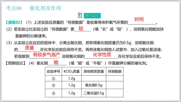 第二单元 我们周围的空气 考点讲练课件(共47张PPT) 2023秋人教九上化学期末满分复习