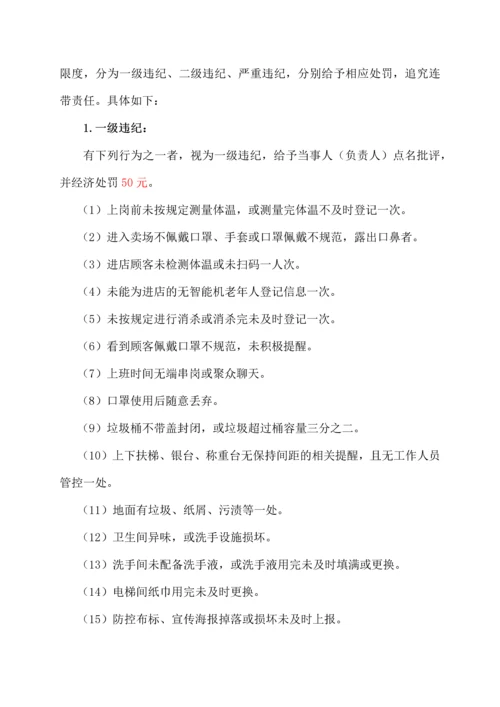 商场超市新冠疫情期间防控奖惩制度.docx