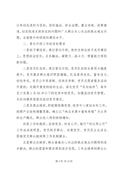 达权店镇十二河村党支部晋位升级方案.docx