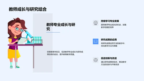 教育研究法演进