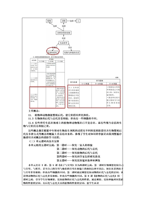 《灭绝的远古动物》教学设计