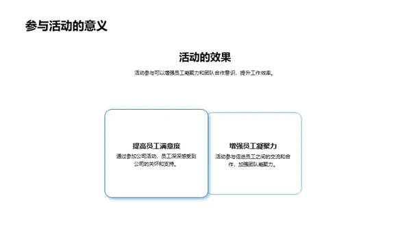 企业文化驱动力