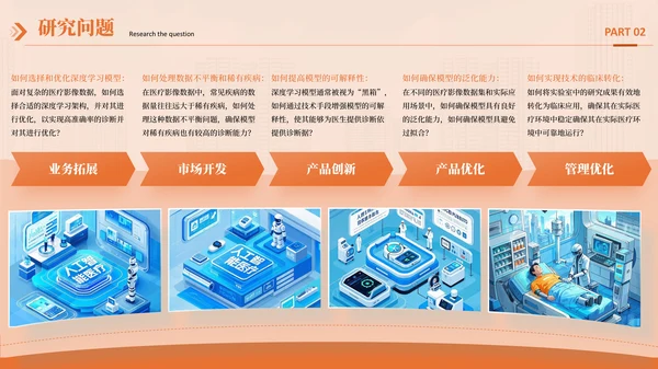 橙色系毕业答辩通用PPT模板