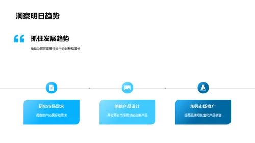 家居行业季度解析