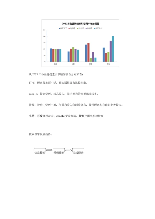 公司产品营销方案.docx