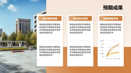 橙色商务风论文设计开题报告PPT模板