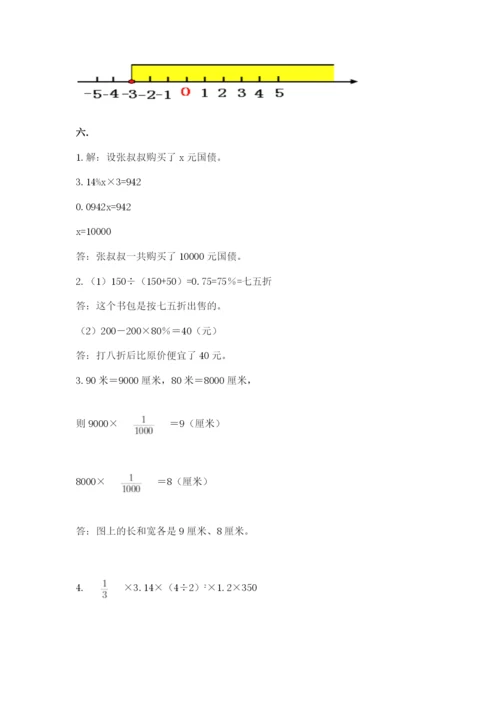 小学六年级数学摸底考试题必考.docx