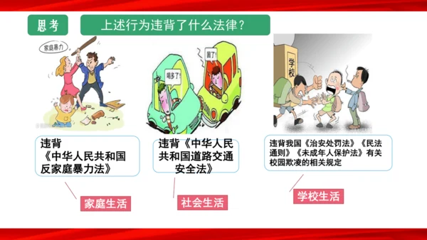9.1生活需要法律