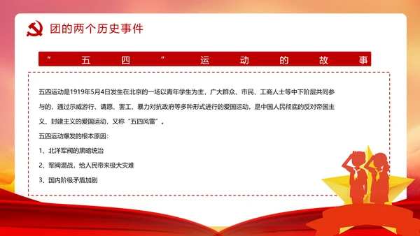 共青团历史党课PPT课件模板