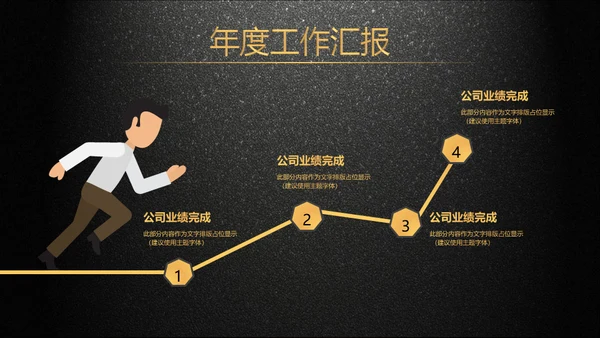 年会庆典颁奖典礼黑色质感通用PPT模板