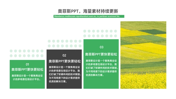 商务风科研汇报绿色简约风PPT套装