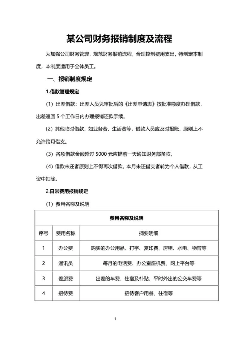 公司财务报销制度word模板