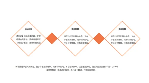 橙色渐变简约风商务汇报PPT模板