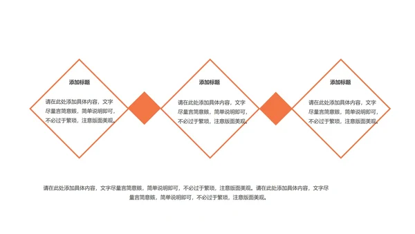 橙色渐变简约风商务汇报PPT模板
