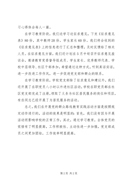 党的群众路线教育实践活动情况小结.docx