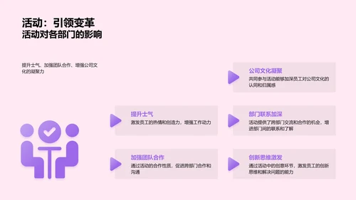 七夕节活动策划PPT模板