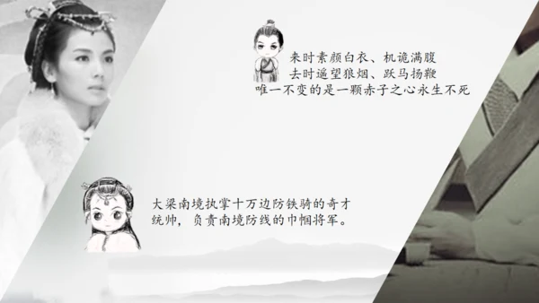 电视剧《琅琊榜》作品介绍通用PPT模板
