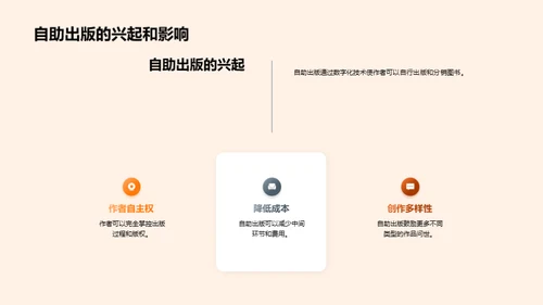 图书出版业：变迁与突围