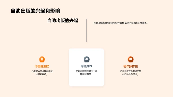 图书出版业：变迁与突围