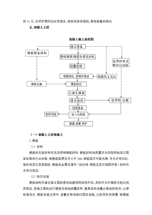 土地平整施工方案