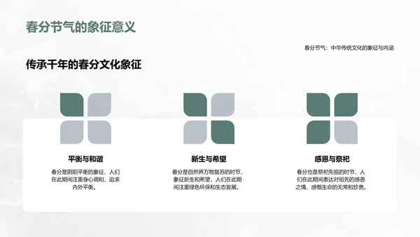 春分节策划实战