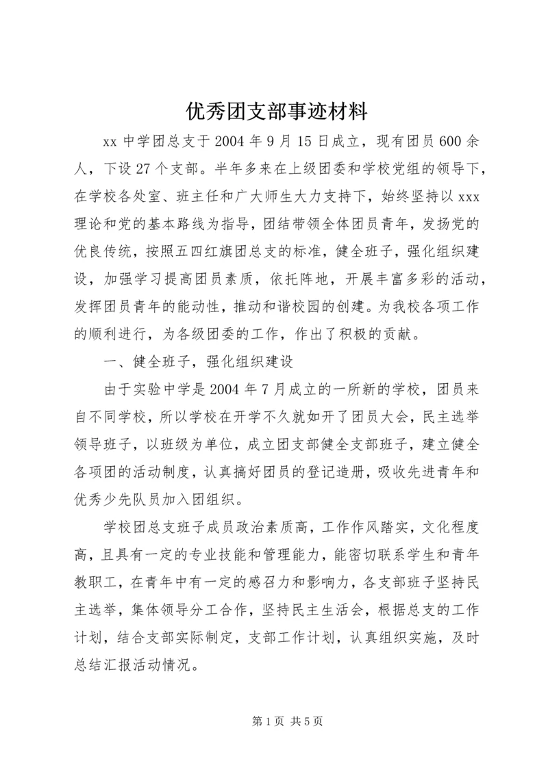 优秀团支部事迹材料.docx