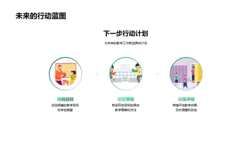 共创教学精彩