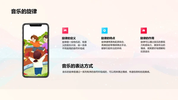 乐器分类与选择