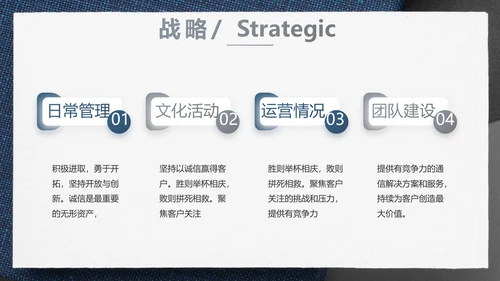 蓝色风年终总结述职报告PPT