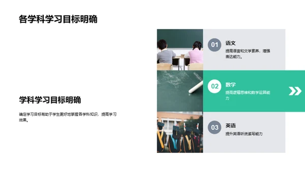 高二学科全攻略