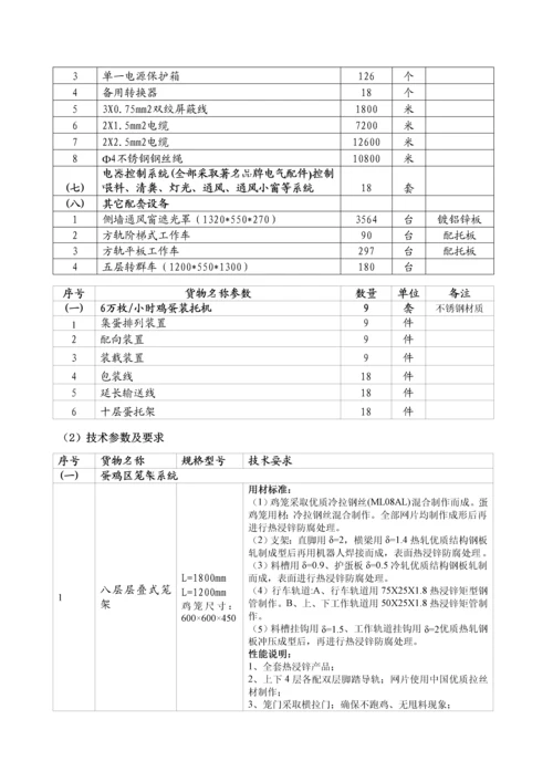 公司采购投标文件模板.docx