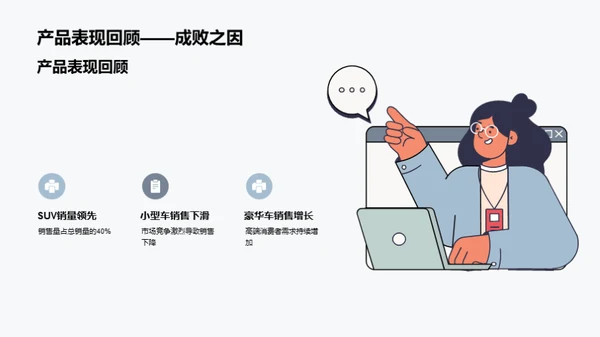 汽车业务全面分析