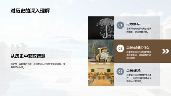 历史的力量与价值
