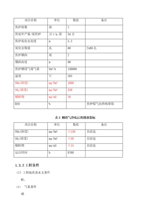 100万吨焦炉烟气脱硫脱硝技术方案