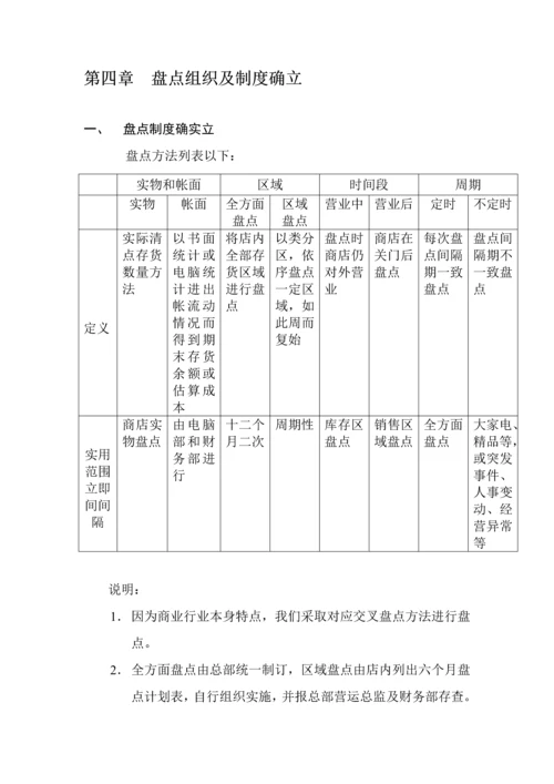 国大商城盘点手册模板.docx
