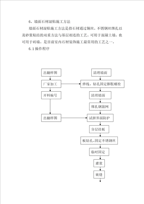 墙面石材施工方法