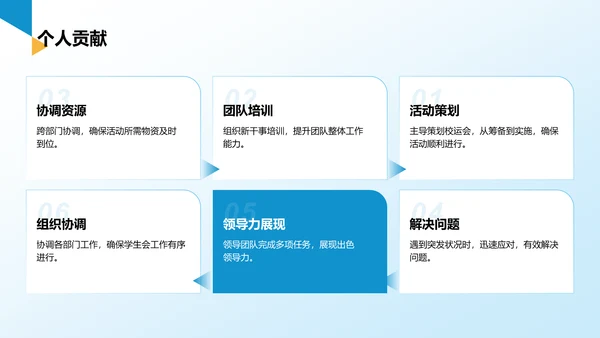 蓝色简约风学生会干事述职报告PPT模板