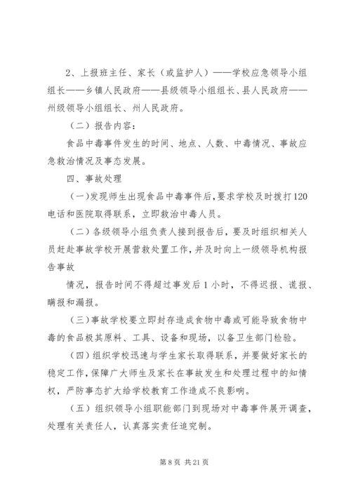 营养改善计划突发事件应急预案.docx