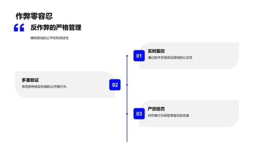 电竞新游发布PPT模板